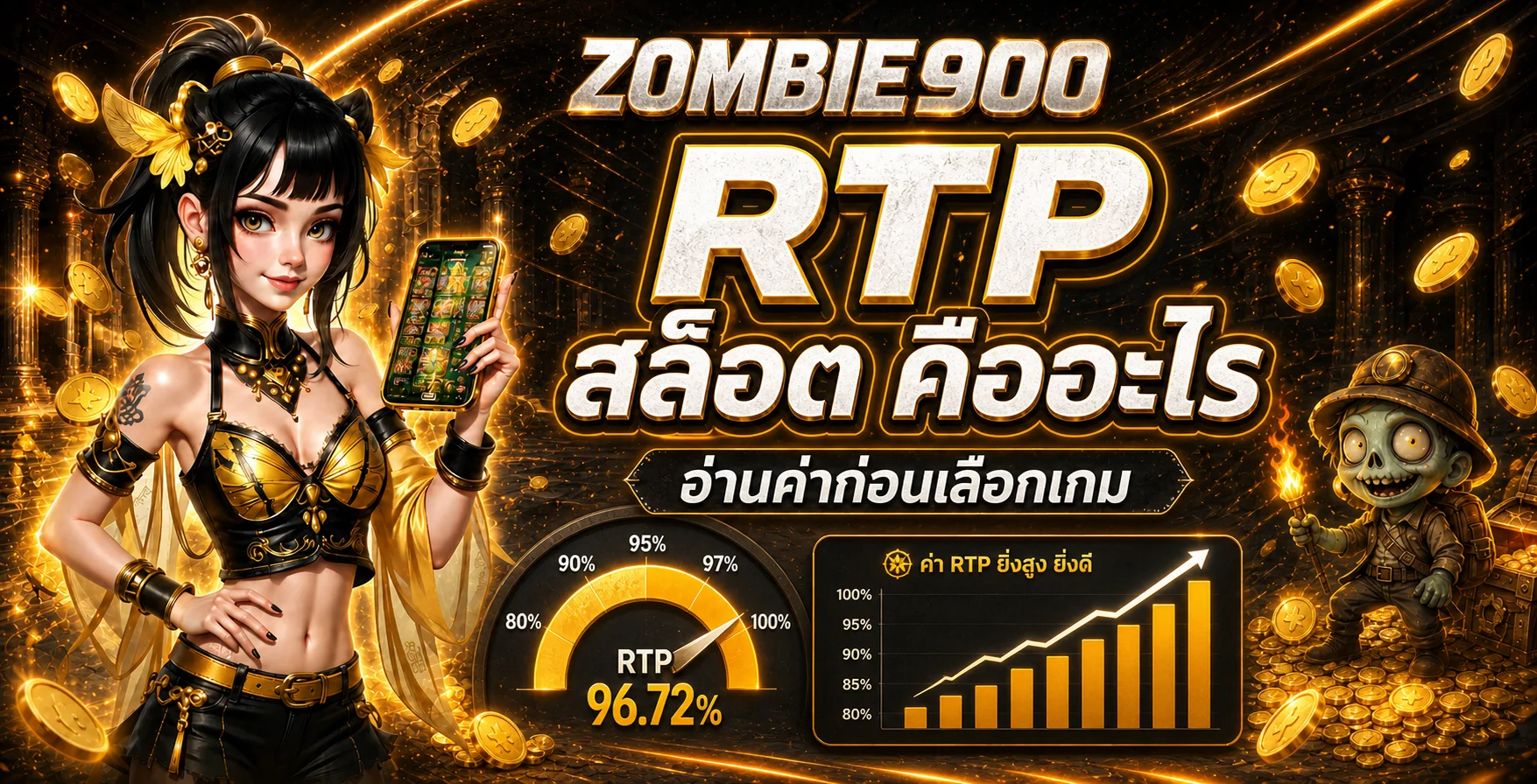 ZOMBIE900 อธิบาย RTP สล็อต คืออะไร แบบเข้าใจง่าย
